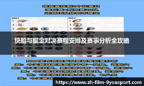 关键词3