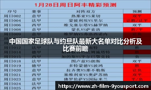 中国国家足球队与约旦队最新大名单对比分析及比赛前瞻