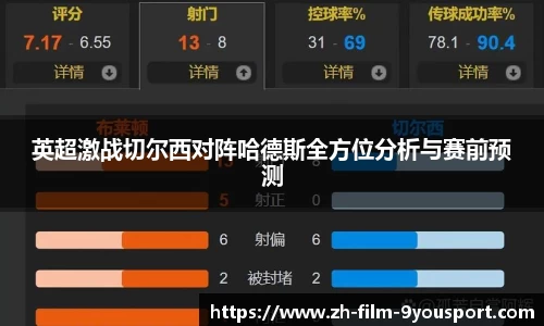 关键词3