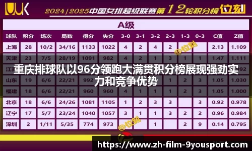 关键词3