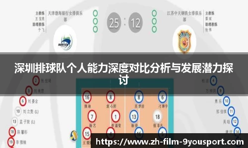 深圳排球队个人能力深度对比分析与发展潜力探讨